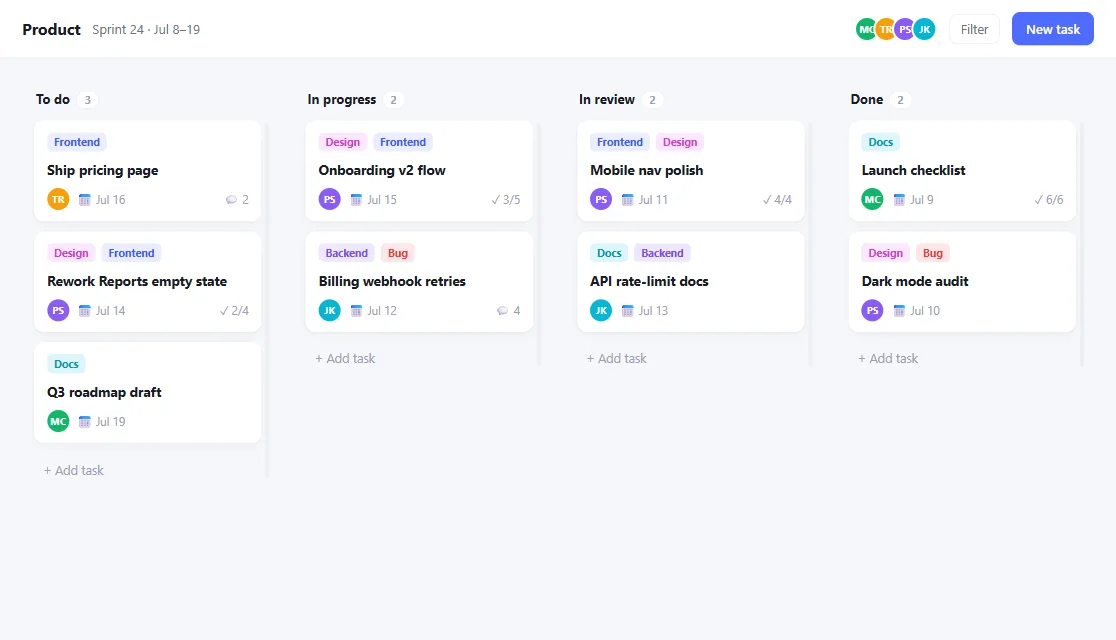ViewSX task board with synthetic commitments and owners